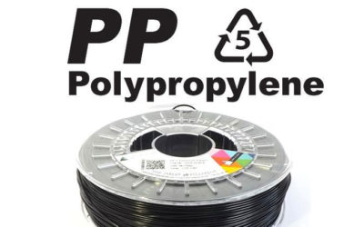 Imprimer du Polypropylene