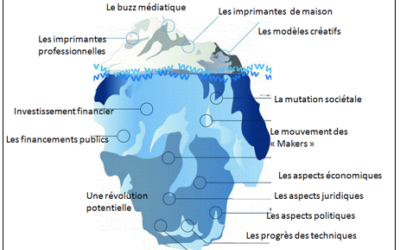 L’impression 3D un iceberg